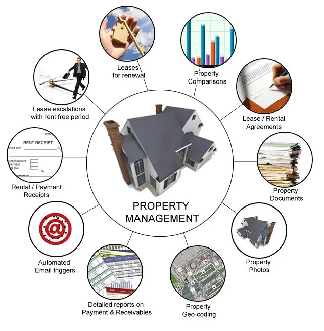 Why every landlord should use a property management platform in 2026.